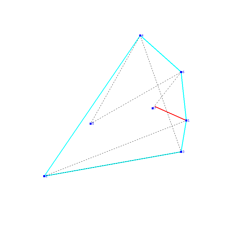 Flugauswertung